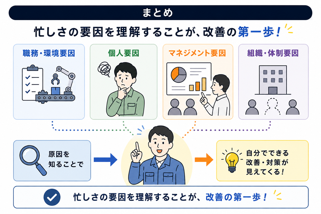 生産技術だから激務と決めつけず、まずは原因を整理しよう