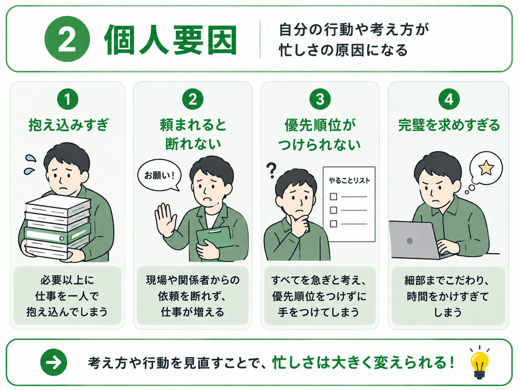忙しい原因② 個人要因