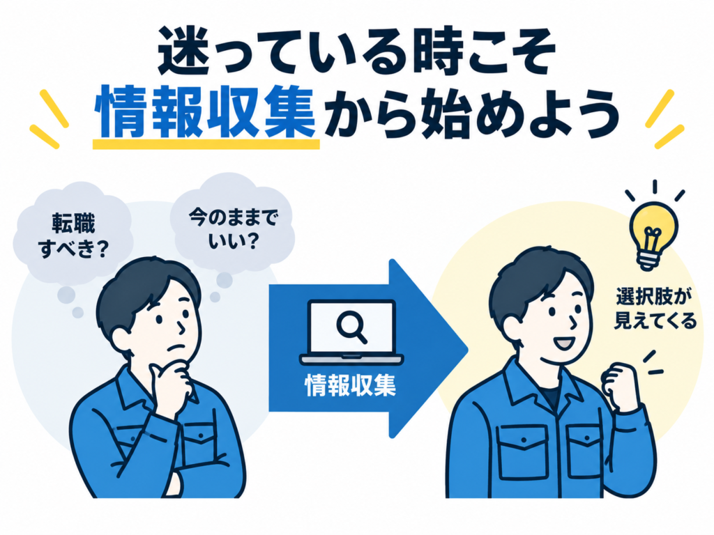 転職するか迷っている時こそ情報収集から始めよう
