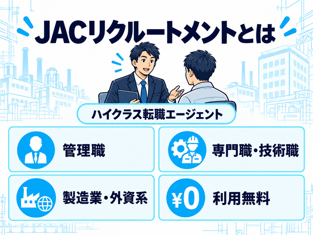 JACリクルートメントとは:ハイクラス転職を中心に支援している転職エージェント