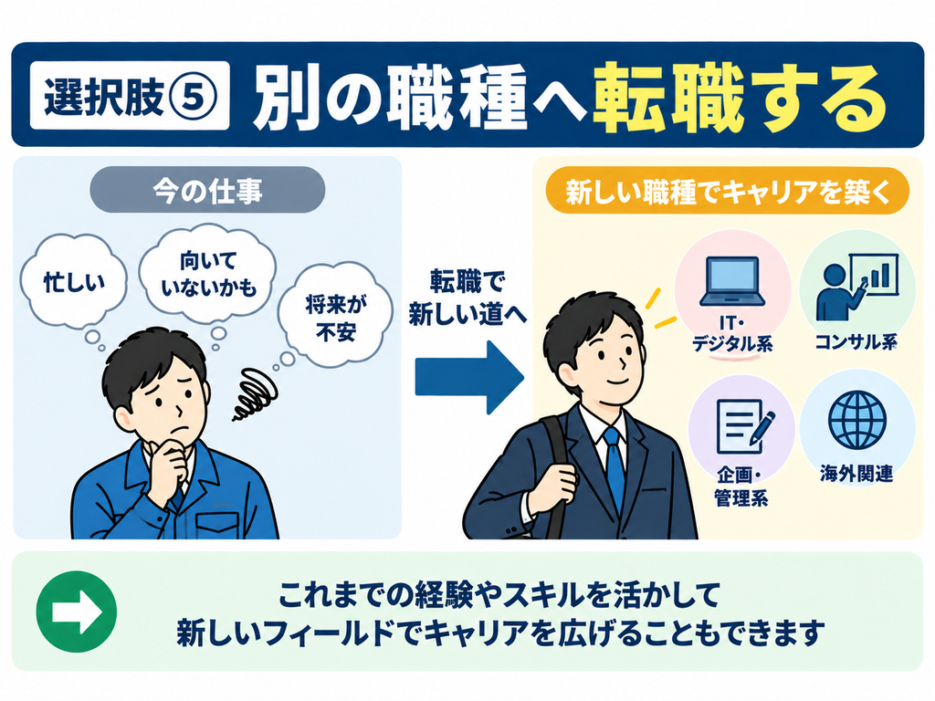 生産技術を辞めたいときの選択肢⑤別の職種へ転職
